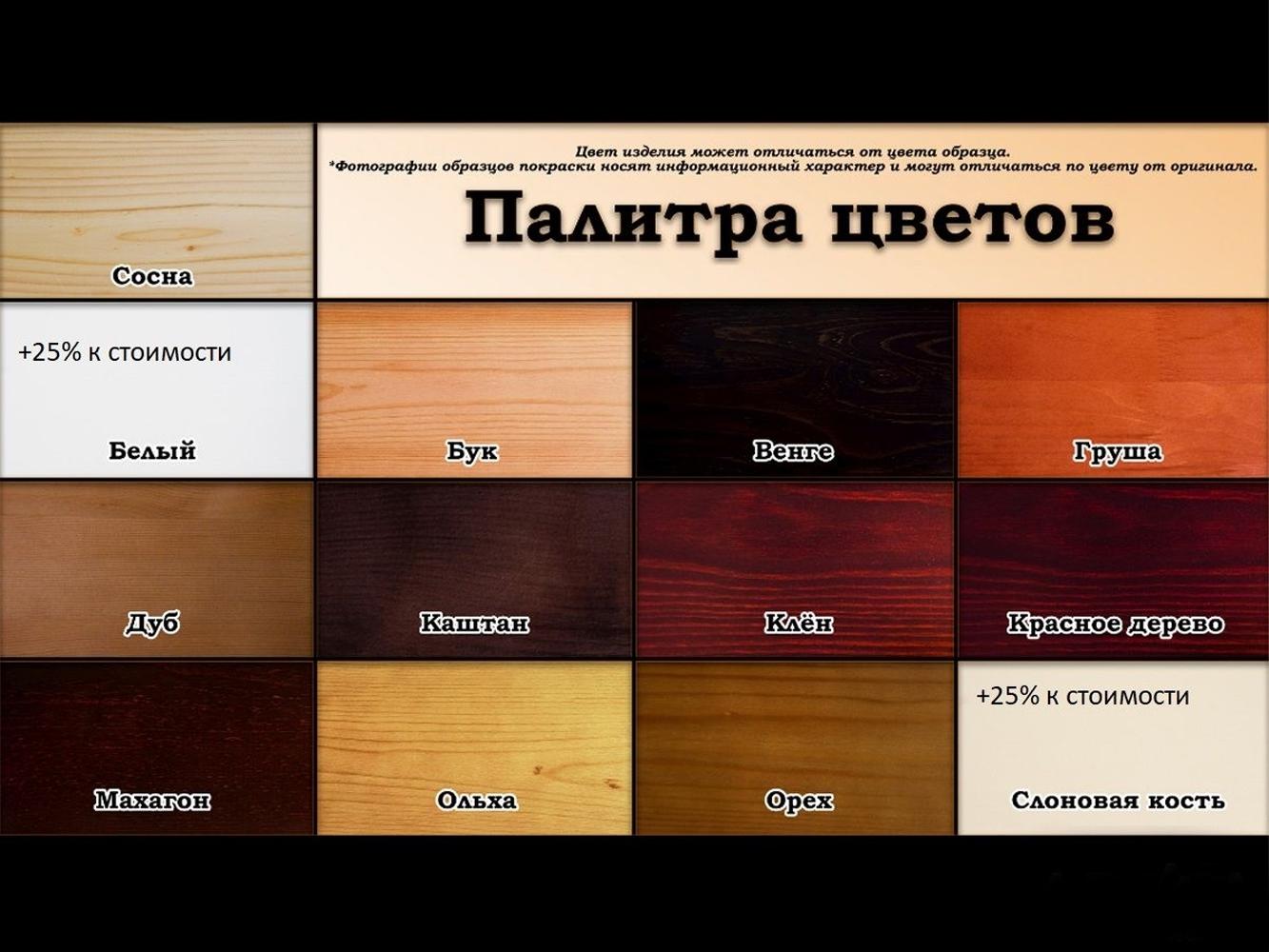Арета 3 изображение товара